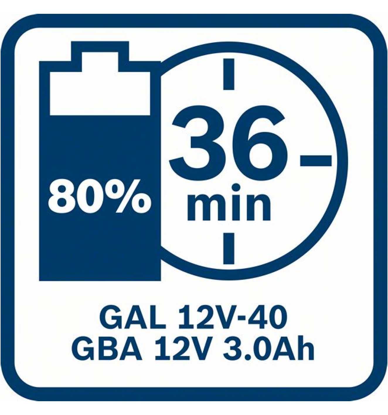 Bosch Akku Starter-Set: 2 x GBA 12 Volt, 3.0 Ah und GAL 12V-40 - bei  Reidl.de online kaufen